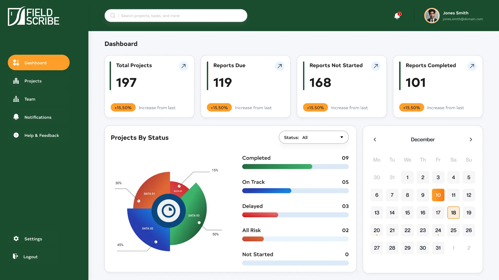 FieldScribe Dashboard